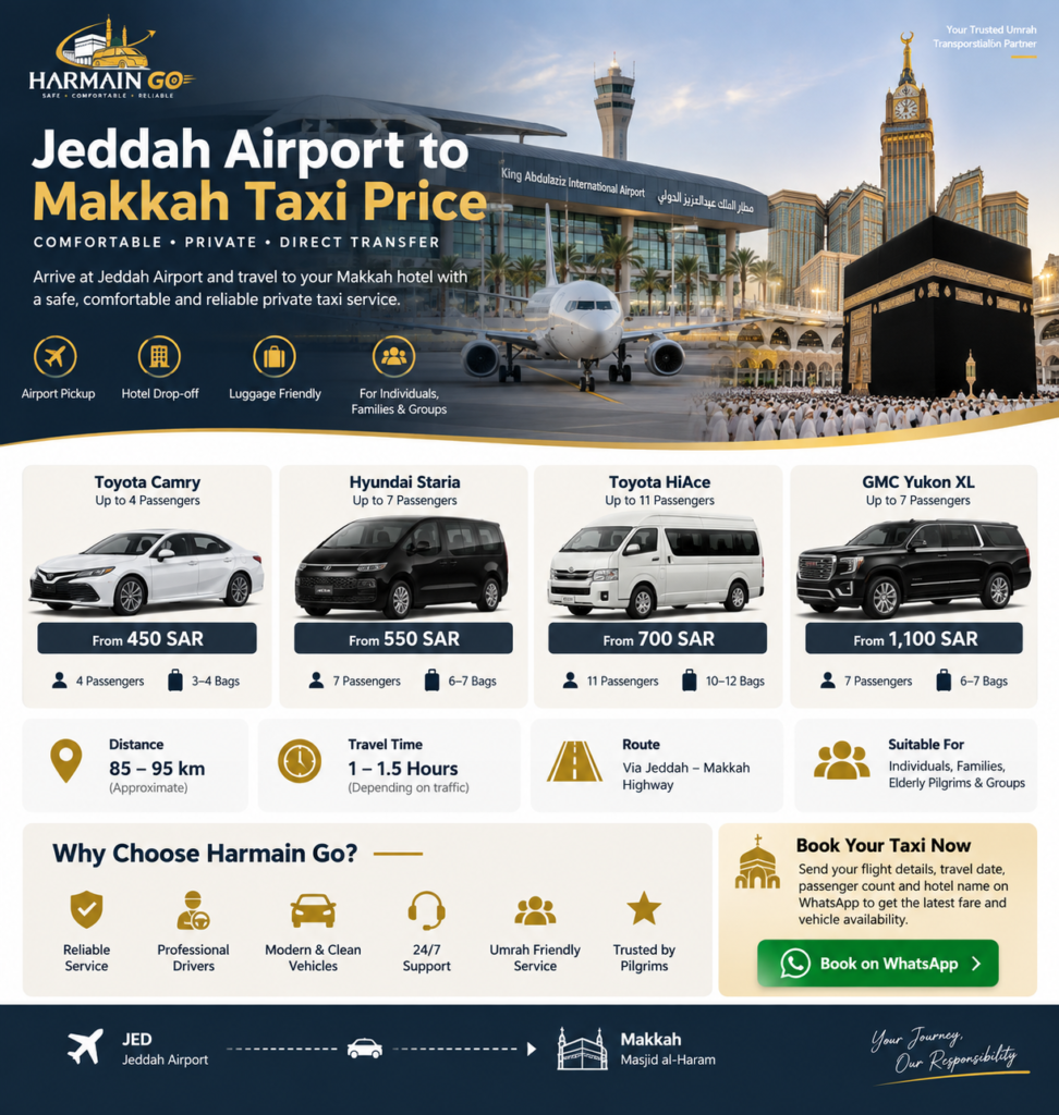 Jeddah to Makkah Taxi 