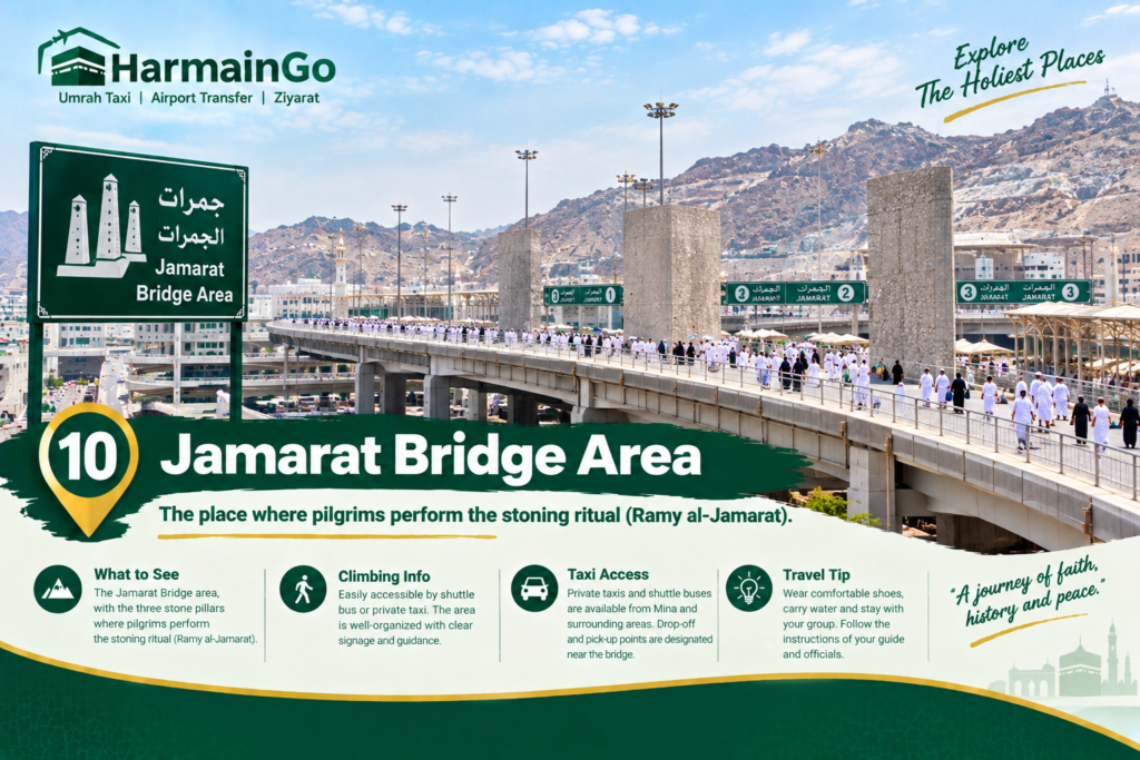 10. Jamarat Bridge Area