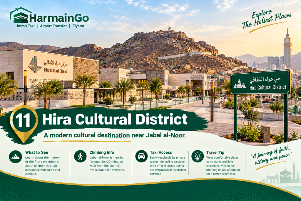 Hira Cultural District